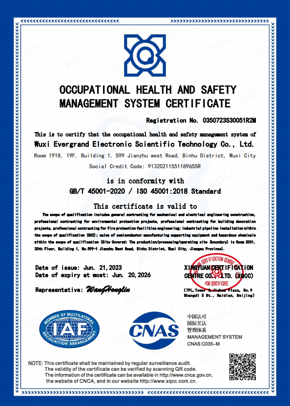 Occupational Health and Safety Management System Certification (2)