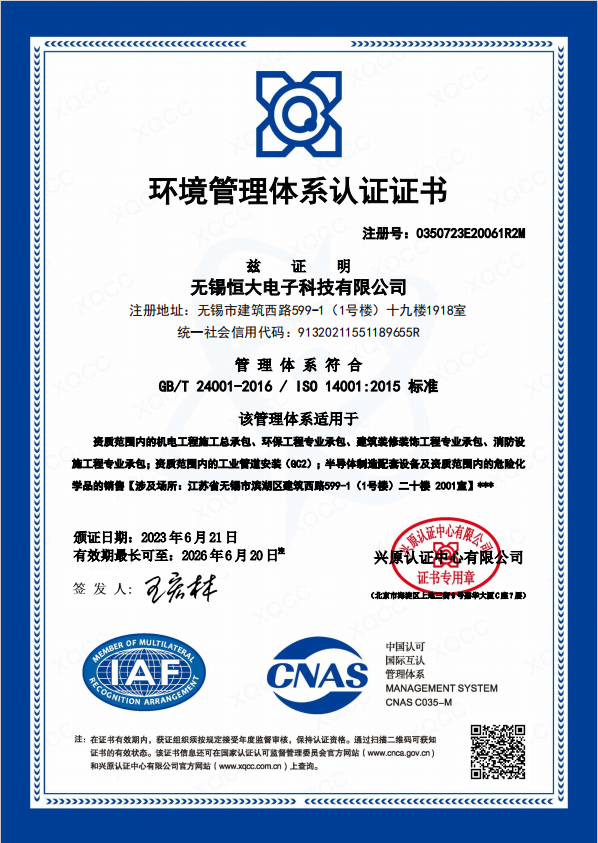 ISO system certification