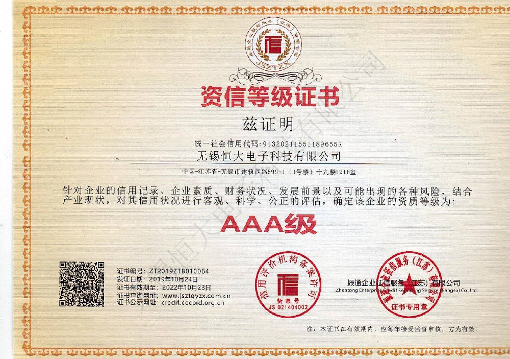 Credit Rating Certificate